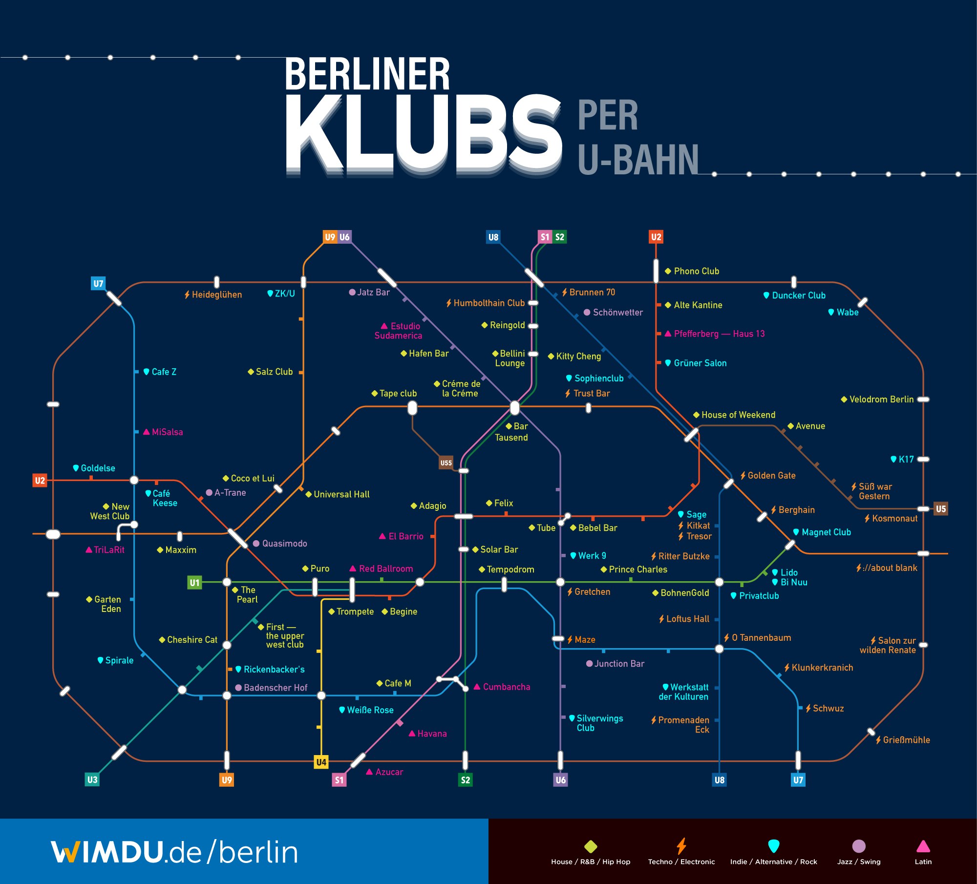 Der Berliner U und SBahnPlan als Clubkarte Mit