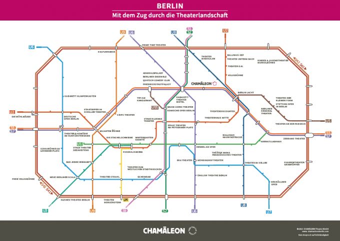 Das Berliner U und als Theaterfahrplan Mit